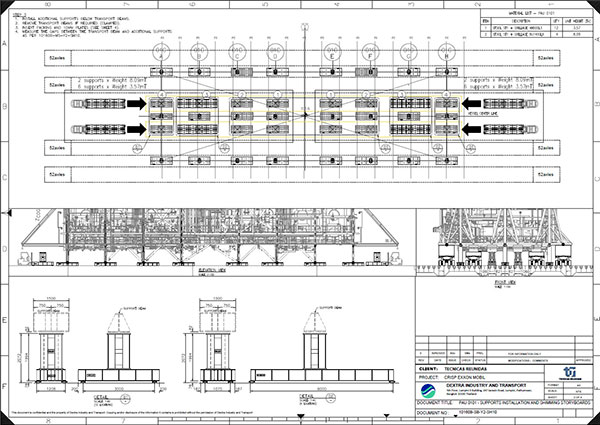 Storyboard Installation Supports