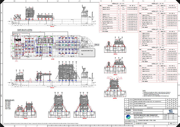 Stowage Plan